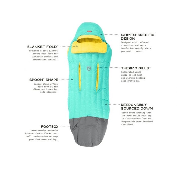 Nemo Other - Nemo Rave Sleeping Bag 30 degree